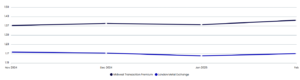 Aluminum Market Update: January 2025